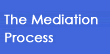 the mediation process